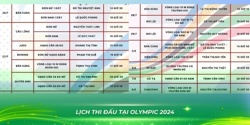 33win33 xổ số bình định