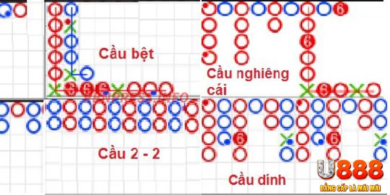 xổ số hà nội hôm nay